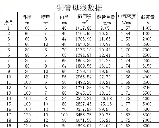 ĸ(xin)(sh)